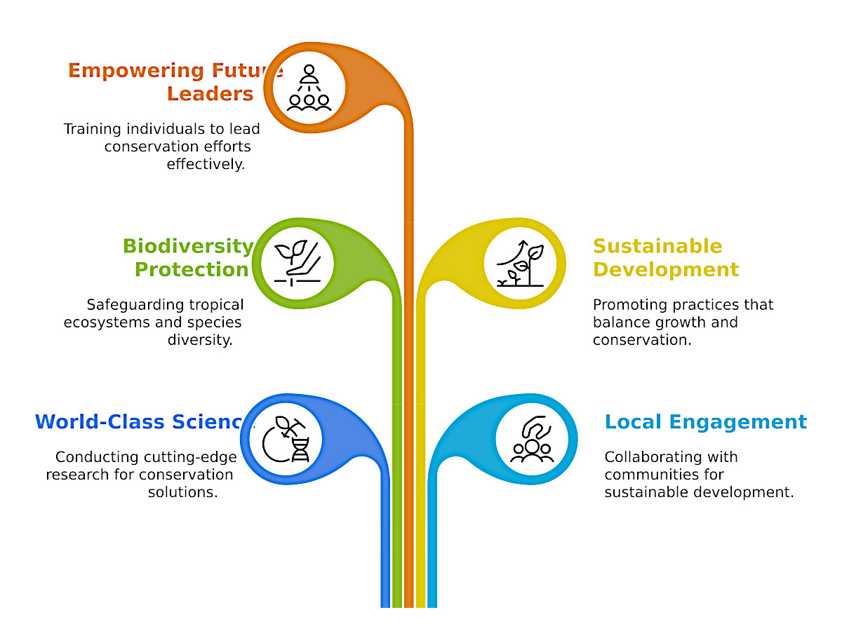 ctrcam-what-we-do-1200x900